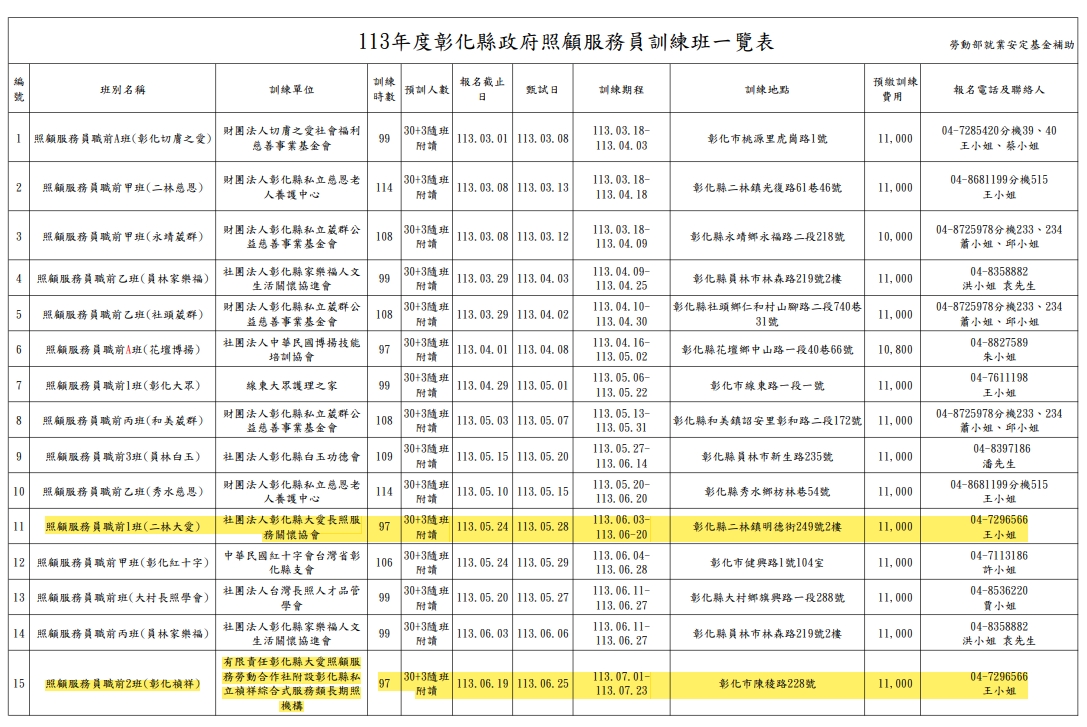 113年照顧服務員補助班