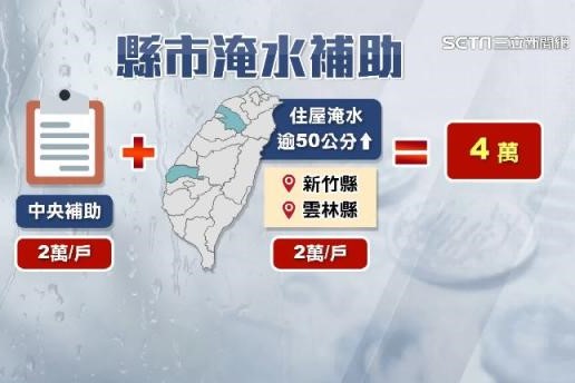 🌀颱風凱米 雲林縣住戶淹水災害救助