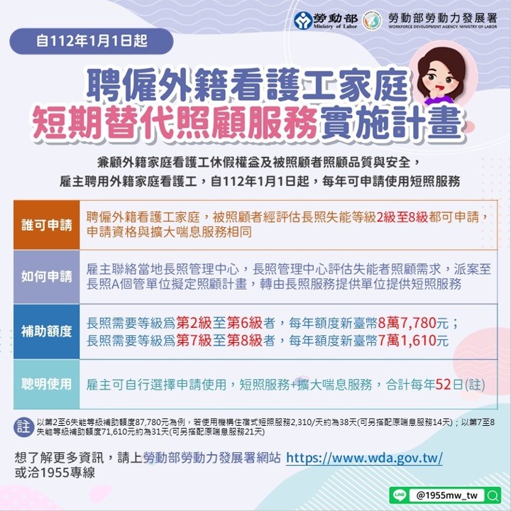 短期照顧