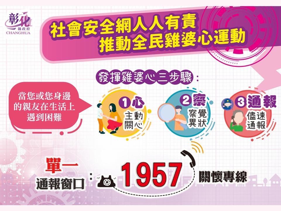 115 年1月 弱勢族群「加發生活補助金」