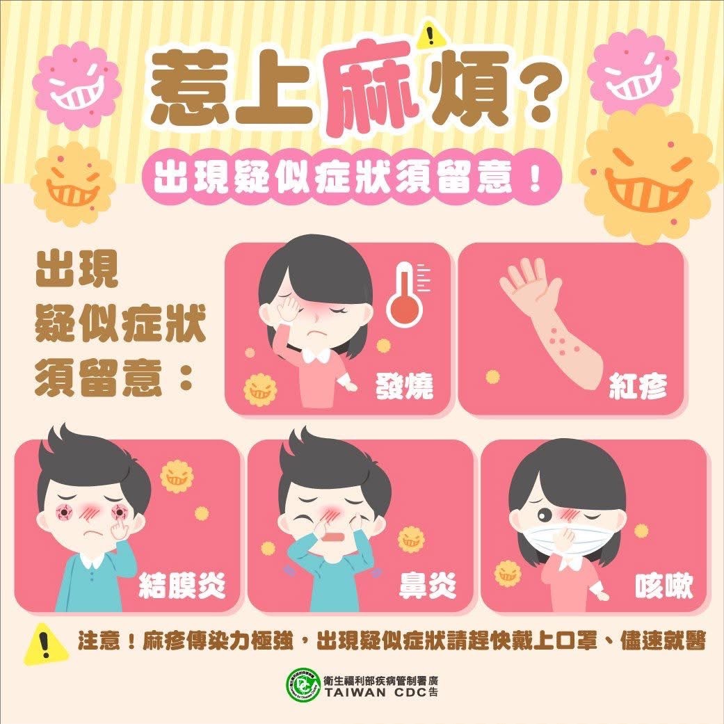 麻疹是什麼? 如果感染麻疹會有哪些症狀?