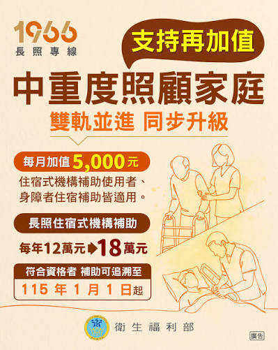 115/9月起 增加住宿式機構補助金額