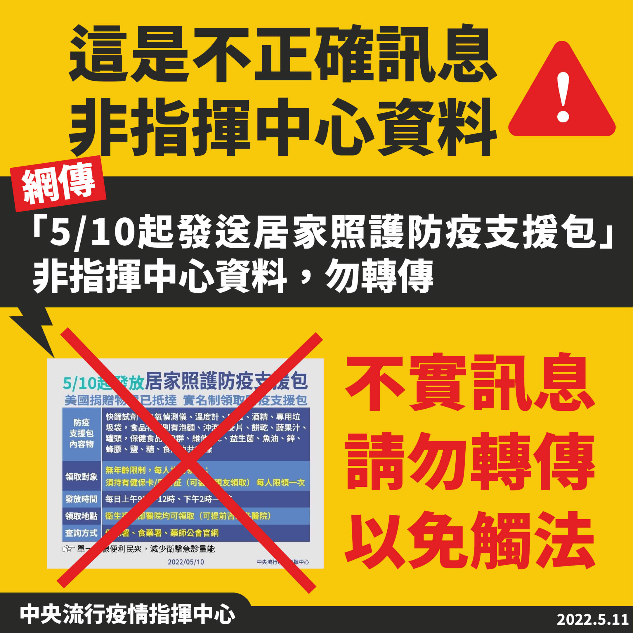 網傳「5/10起發放居家照護防疫支援包」為不正確訊息，勿轉傳，以免觸法