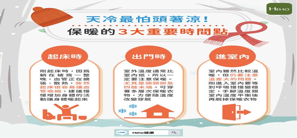 最強冷空氣明殺到！這1天最有感「低溫探10度」 一路冷3天後再回暖